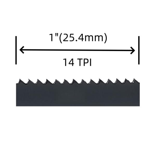 91-3/8 Inch SK5 Carbon Bandsaw Blades for Einhell TC-SB 305 U - 2pcs