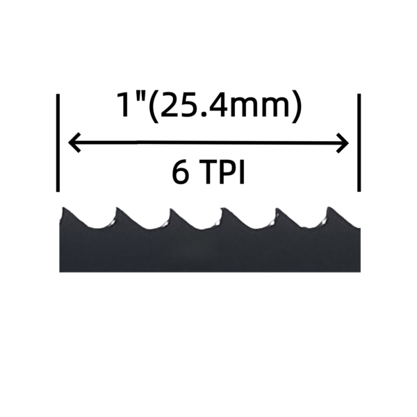 91-3/8 Inch SK5 Carbon Bandsaw Blades for Einhell TC-SB 305 U - 2pcs