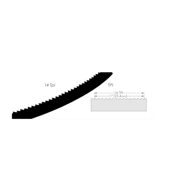 14.1 56 Inch x 1/4 Inch Band Saw Blades, Wood Cutting Blade for Draper BS250